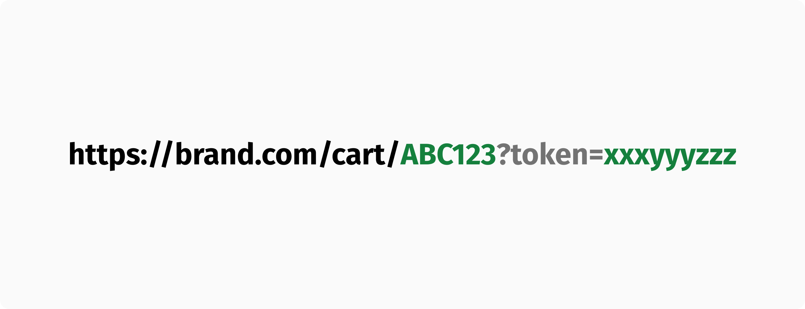 A stateless and secure cart URL.